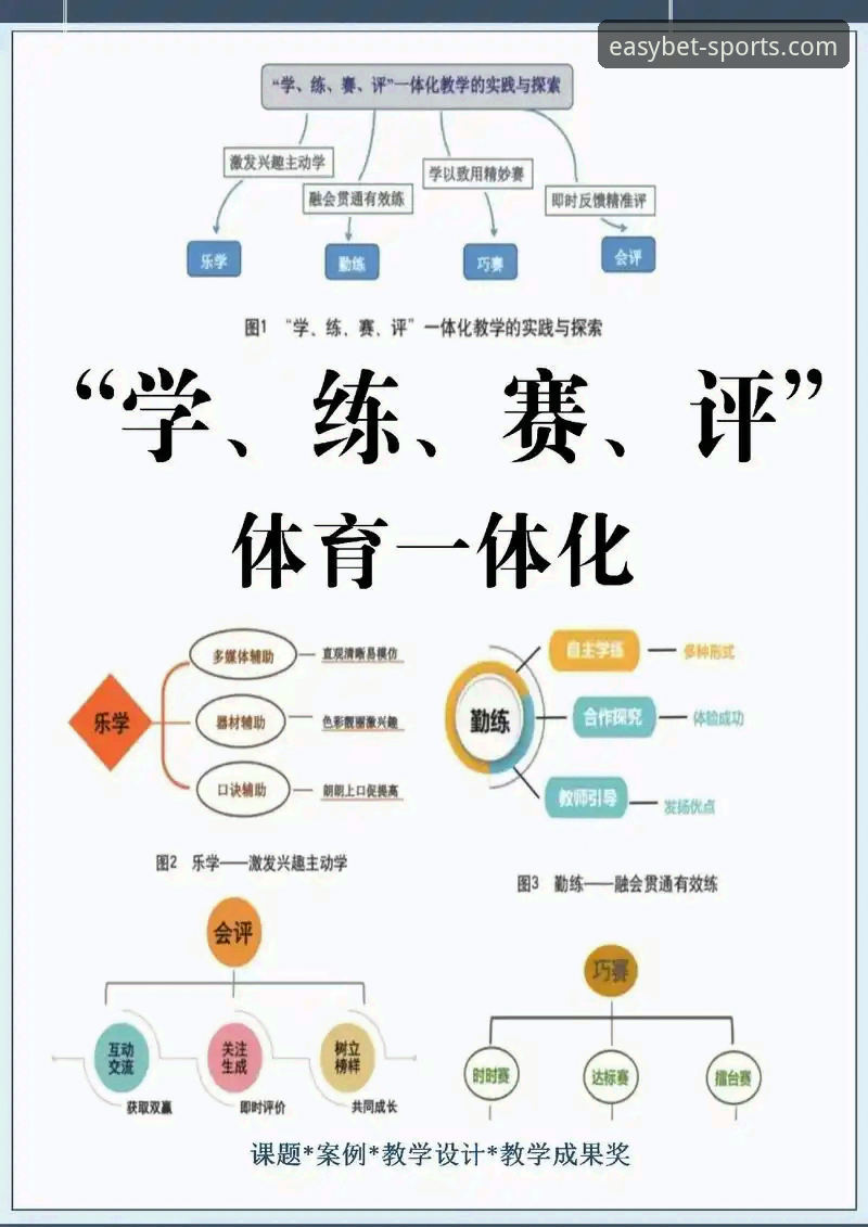 如何高效玩转易倍体育首页？实战派教你三步搞定赛事与密码问题
