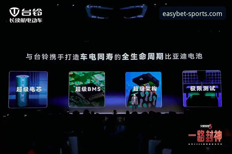EMC易倍体育iOS版对比 EMC易倍体育iOS版对比详解
