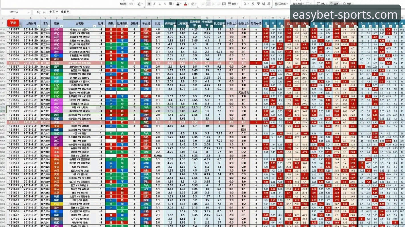易倍体育实时赔率实用指南：技术评测与实战策略