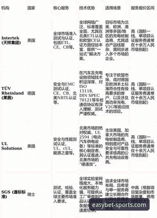 EMC易倍体育平台2026最新版本：从资讯获取到实战的实用指南