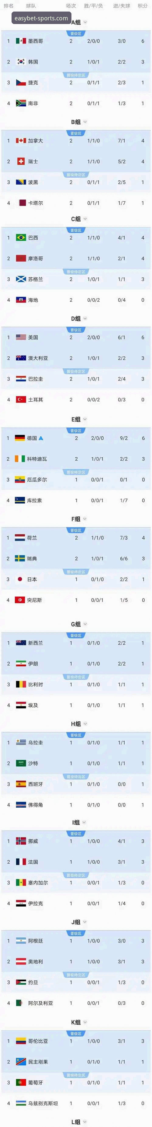 世界杯观赛必备知识：德国队逆转科特迪瓦的实用分析