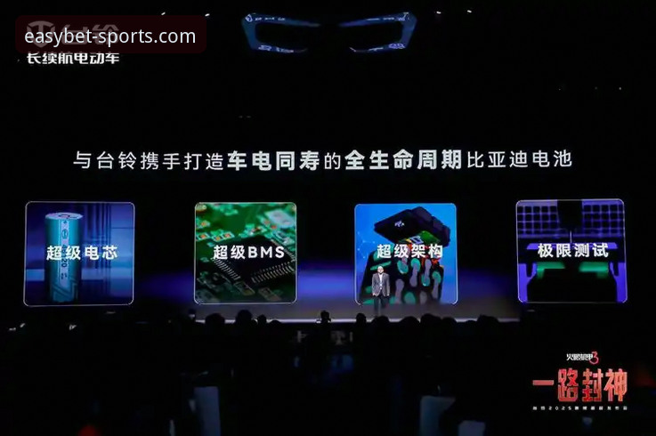 EMC易倍体育优惠活动安卓版下载安装详解