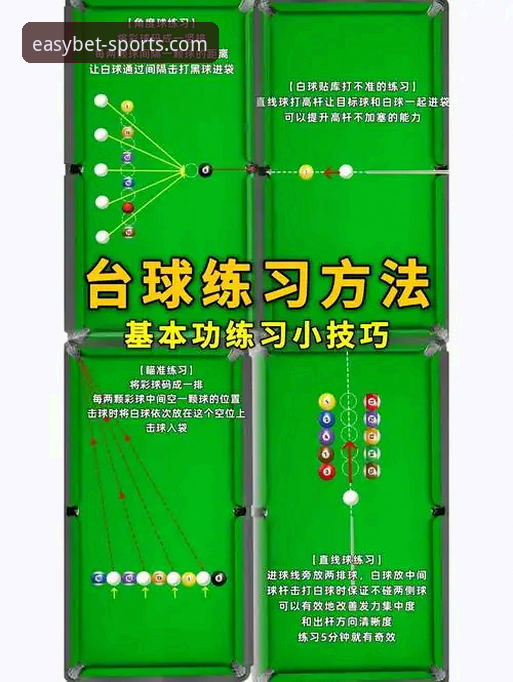 易倍体育平台实战操作教程：官网入口使用技巧从入门到精通